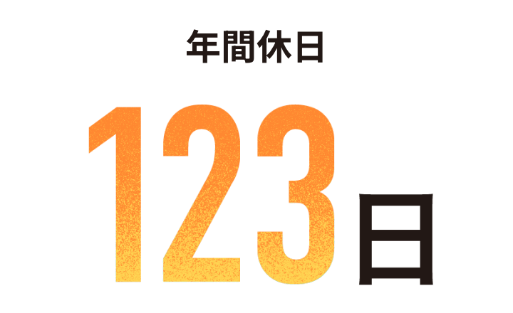 年間休日123日